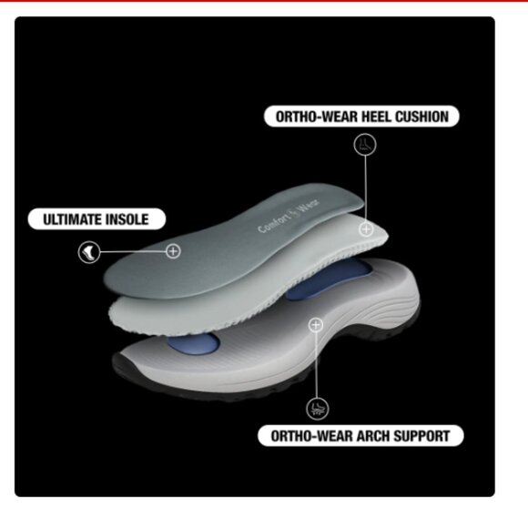 Comfort Wear Non-Slip Healthcare Worker Ortho Stretch Cushion Shoes sz 39.5 (8) - Picture 4 of 8